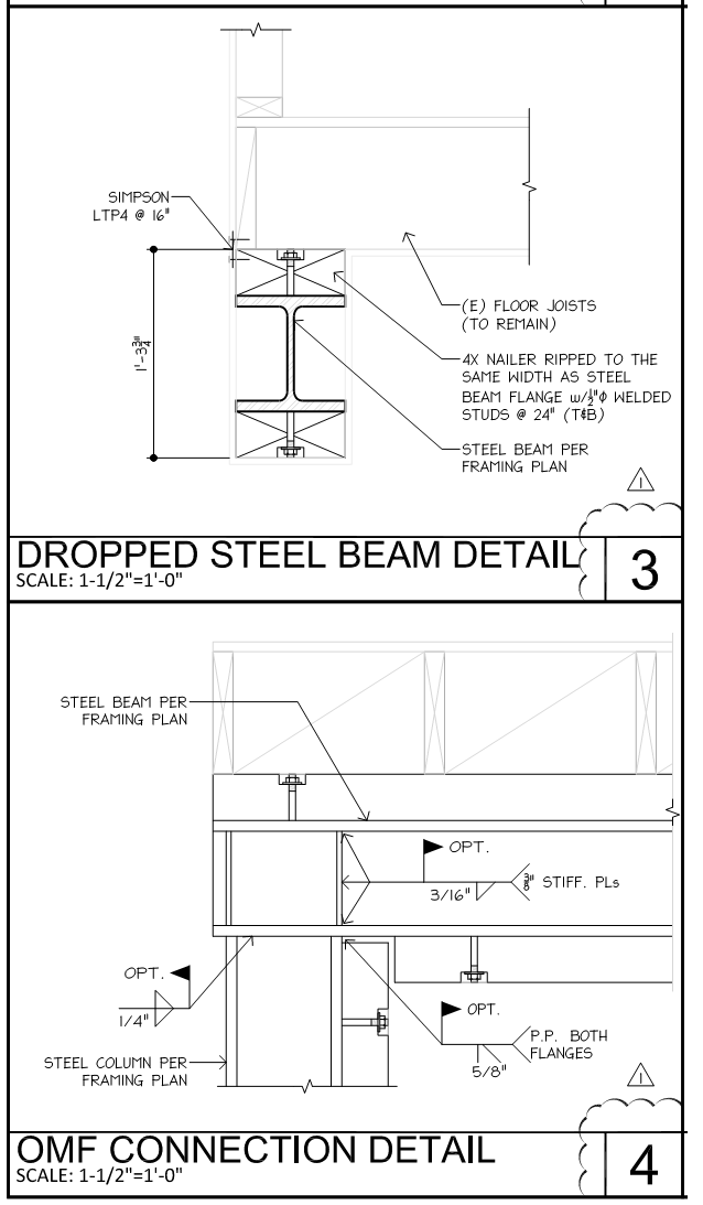 Steel Details